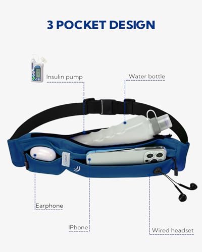 WATERFLY Running Belt Fanny Pack:Phone Holder Belt for Men Women - color: Dark Blue