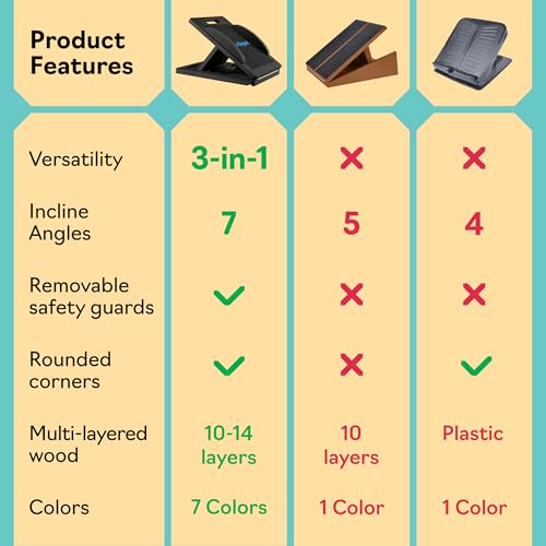 Slant Boards for Exercise, Wooden Slant Board, Calf Stretch Board with 7 Incline Angles, Velour Board, Balance Board & Calf Stretcher, Portable Incline Board for Physical Therapy, Ankle Mobility, Heel & Knees - color: Black