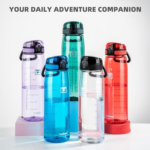 Fanhaw 32 oz Clear Plastic Water Bottle, Chug Lid, Baby Blue - color: Baby Blue