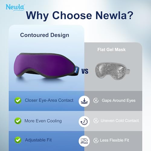 Cooling Gel Eye Mask for Puffy Eyes, Contoured Cold Compress for Eyes - color: Purple