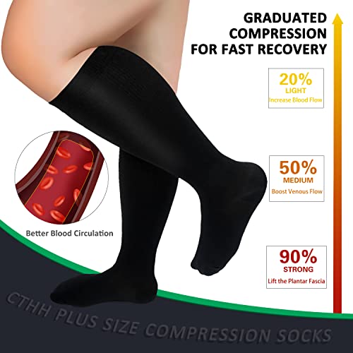 CTHH Wide Calf Compression Socks for Women Men Plus Size Knee High Stocking - color: Black, size: 4X-Large