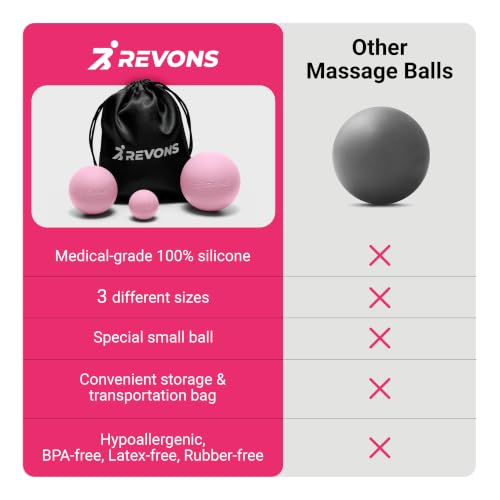 3 in 1 Massage Ball Set – 2.5", 1.9" & 1.2" Firm Silicone Balls for Myofascial Release, Trigger Point Therapy, Back & Foot Pain Relief, Face Fitness, Yoga, Deep Tissue Recovery (Pink) - color: Pink