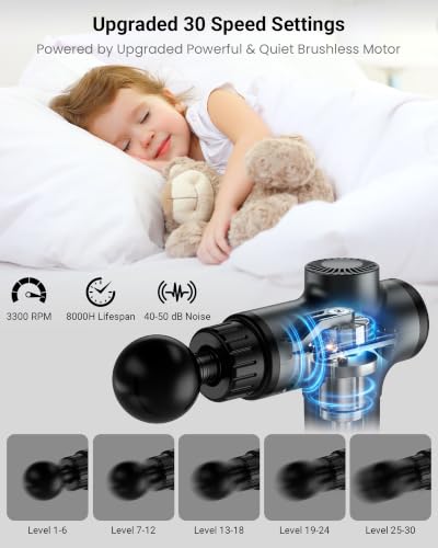 Massage Gun, Deep Tissue Percussion Massager 30 Speeds for Pain Relief - color: Gray