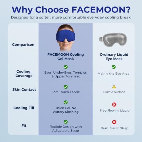 Cooling Gel Eye Mask for Puffy Eyes, Reusable Cold Compress, Soft Gel Fit - color: Blue