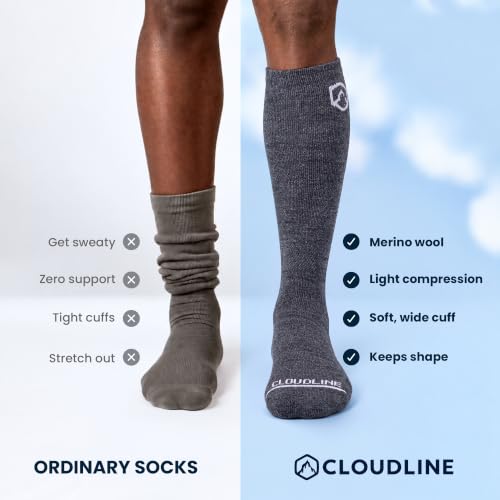 CloudLine - Merino Wool Graduated Compression Socks for Men and Women - Ultralight, Moisture Wicking, Made in USA - 1 Pair - color: Granite, size: Large