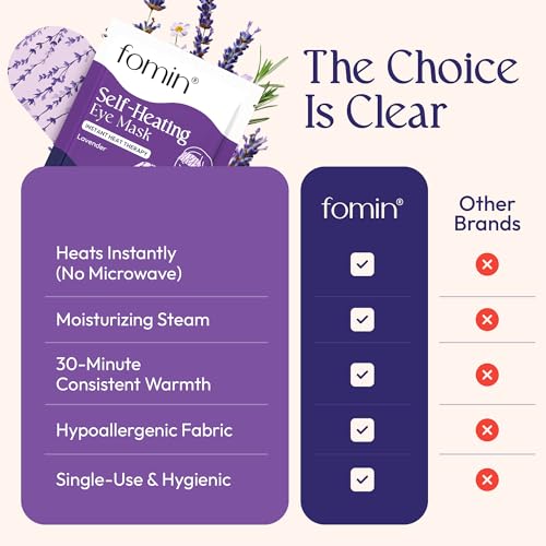 FOMIN Steam Eye Mask (20 Pack) Lavender Warm Compress - for Dry Eyes - Spa - color: Lavender