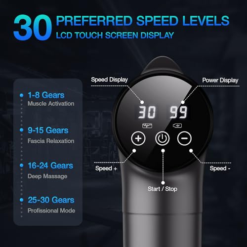 OLsky Massage Gun Deep Tissue 30 Speeds 9 Attachments Handheld (Grey) - color: Grey
