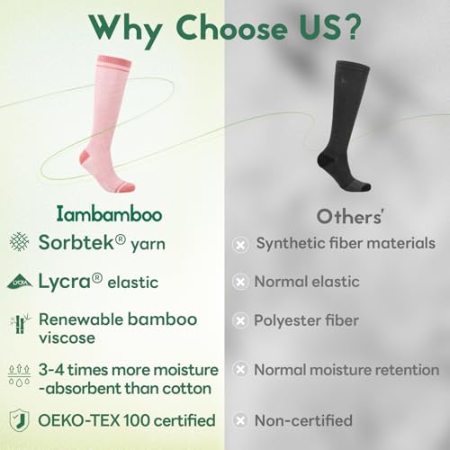 Compression Socks Women & Men 15-20 mmHg for Flying - color: I12-3pairs (Purple&pink&light Gray), size: Small-Medium