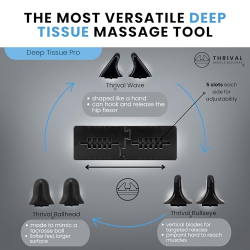 Thrival Deep Tissue Pro, Psoas Muscle Release Tool, Patented, Carbon Black - color: Carbon Black, size: Thrival Deep Tissue Pro