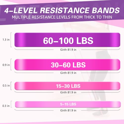 Resistance Bands,Pull Up Bands,Stretching Assist Bands Set for Men & WomenPortable Exercise, Muscle Training,Physical Therapy,Exercise Workout Bands for Working Out - color: Pink 5-100 LBS