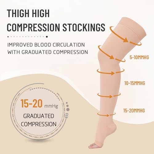 Athbavib 15-20 mmHg Thigh High Compression Socks for Women & Men - color: B-Beige(Open Toe), size: Medium
