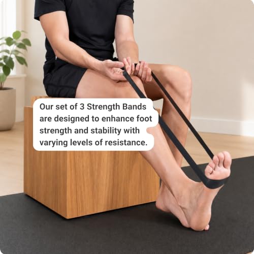 Foot Strength Bands – Latex Resistance Bands for Foot, Ankle & Toe Strength