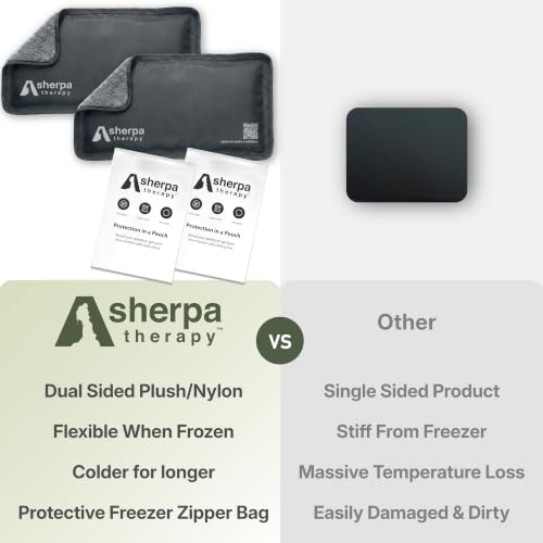 Flexible Hot and Cold Gel Pack Small 5" x 10", 2 Pack - size: Small (2 pack), style: Grey