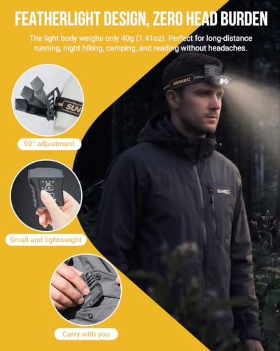 SUNREI H260PRO 260LM Clip on Hat Light, Motion Sensor Ultra-Light Headlamp - size: H260PRO-Gray