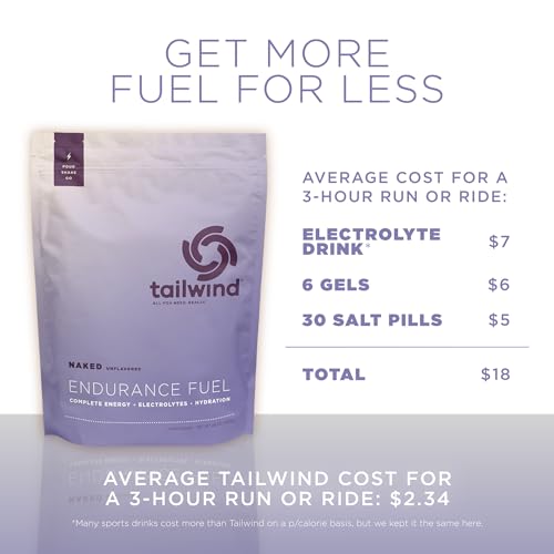 Tailwind Nutrition Endurance Fuel, Naked Unflavored, 30-Serving Bag - size: 30 Servings (Pack of 1)