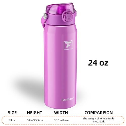 Fanhaw 24oz Stainless Steel Water Bottle with 2-in-1 Lid, Purple - color: Purple