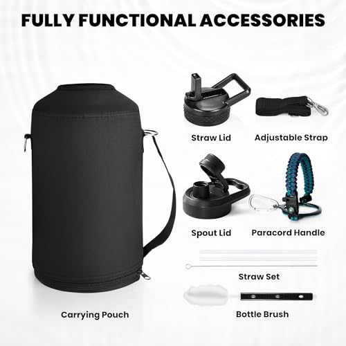 RAYMYLO One Gallon Water Bottle Insulated 128 oz, Stainless Steel - color: Cyan Blue, size: 128 Ounces