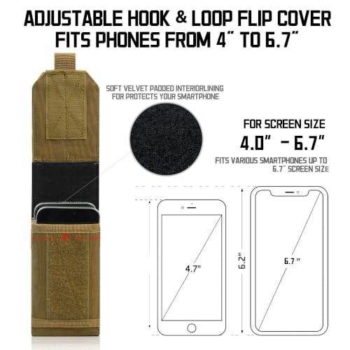 Upgrade 1000D Laser Cust Molle Phone Pouch, Heavy Duty Waterproof Samll Tactical Cell Phone Holder with US Flag Patch for 4.7"-6.7" (Dual-TAN) - color: DUAL-TAN