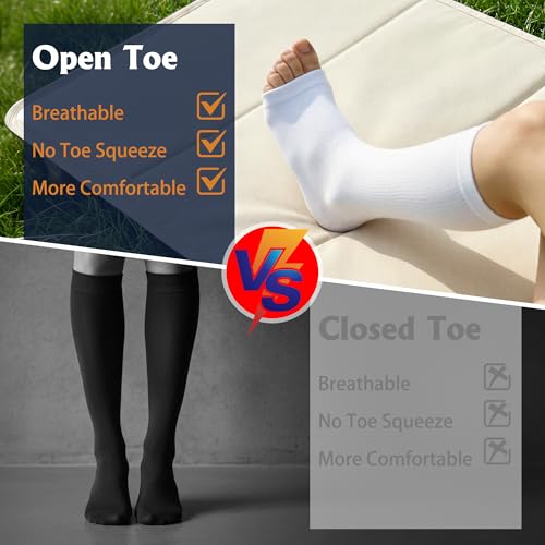 Compression Socks for Women&Men 20-30mmHg Graduated Knee High Stocking - color: 02-5 Pairs Open Toe White, size: XX-Large-3X-Large