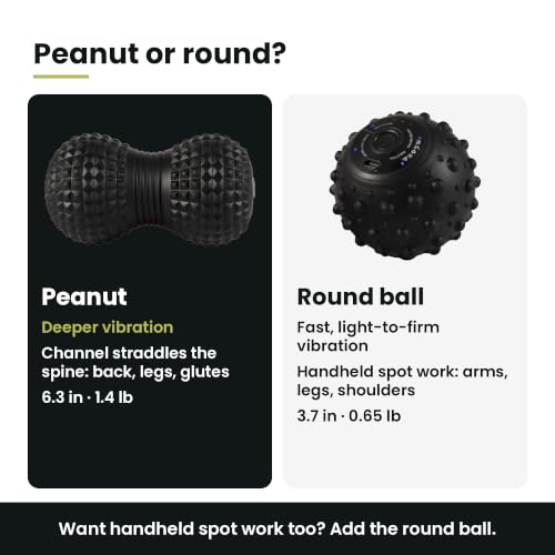 Vibrating Peanut Massage Ball, Deep Tissue Muscle Roller for Back and Spine, Neck, Legs and Feet, 3 Speeds Plus Pulse, USB C Rechargeable, FSA Eligible & HSA Approved