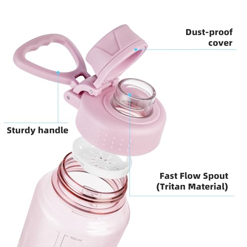 Fanhaw 32oz Clear Plastic Water Bottle with Fast-Flow Lid, Cherry Blossom - color: Cherry Blossom