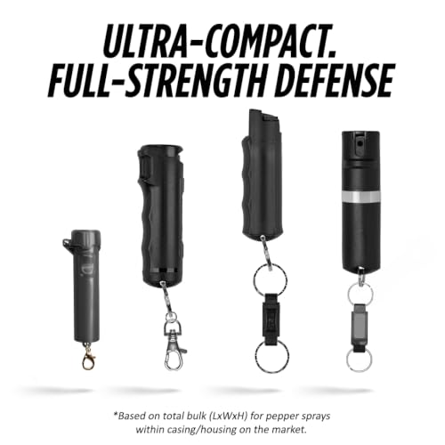 Packin' Heat 0.28 oz Compact Pepper Spray for Self Defense, Small Keychain Pepper Spray for Women, 12 ft Range, 1.44% Major Capsaicinoids, UV Dye, Push-Button Safety Cap, Snap Clip - color: Black