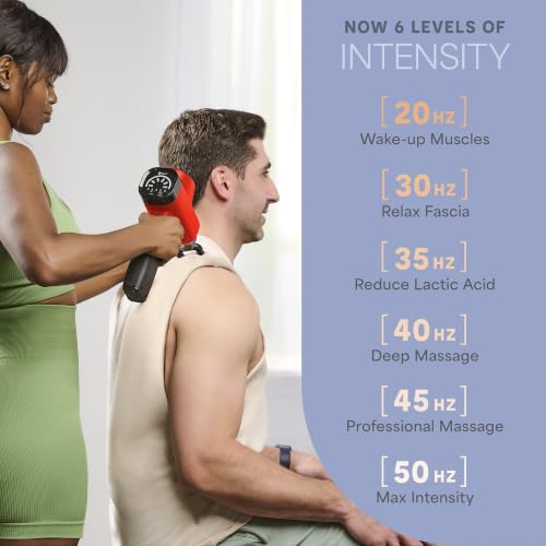 Lifepro Sonic Massage Gun Percussion Muscle Massager, 8 Heads & 5 Speeds - color: Red, size: Standard