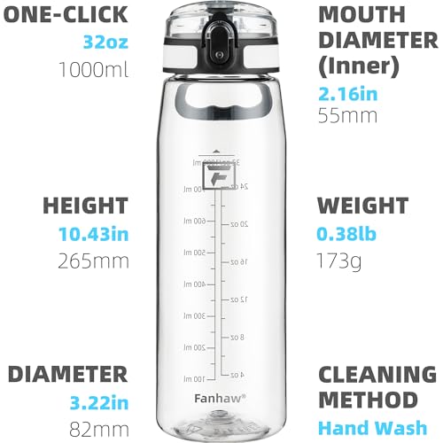 Fanhaw 32 oz Clear Plastic Water Bottle, Chug Lid, Clear & White - color: Clear&White