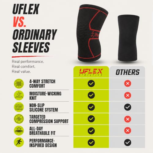 UFlex Athletics Knee Brace Sleeve Men & Women - color: Red