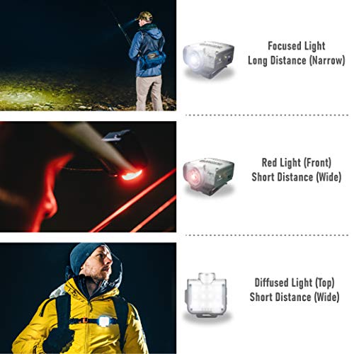 Claymore Capon 80C (Red) - LED Rechargeable Clip-On Cap Headlamp, Lightweight Hat Light for Camping, Running, Emergency & Industrial Use, Waterproof, Hands-Free Sensor, 45 Hours Battery Life. - color: 80C (Red)