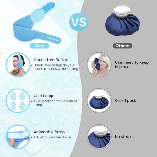 Wisdom Teeth Ice Pack Head Wrap Jaw Face Ice Pack with 4 Gel Packs - color: Light Blue