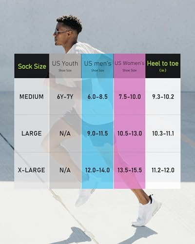Men's No Show Compression Athletic Socks, Cushioned for Running Hiking - color: White-8 Pairs, size: Large