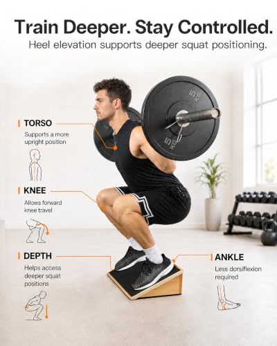 StrongTek Wooden Slant Board for Squats, 19.6-Inch Wide, 25° Incline