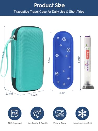 Portable Zepbound & Mounjaro Travel Case TSA Approved, GLP-1 Pen Cooler for 2 Injection Pens, EVA Insulated Medicine Travel Case with 2 Ice Packs for Flights and Daily Use, Green - color: Green