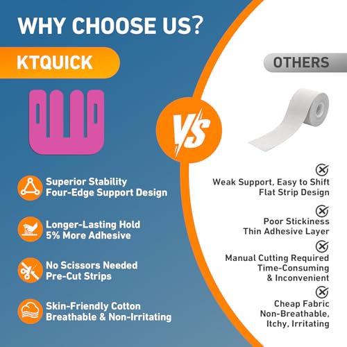 KTQUICK Precut Kinesiology Tape for Knees,12 PCS,20% Stronger Adhesive Pink - color: Pink, size: 12PCS