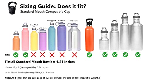 RRegeny Straw Lid fits Hydro Flask Standard Mouth, 21 24 oz, Sports Flex Cap Water Bottle Accessories Replacement Top - color: Crown Lid+1pack