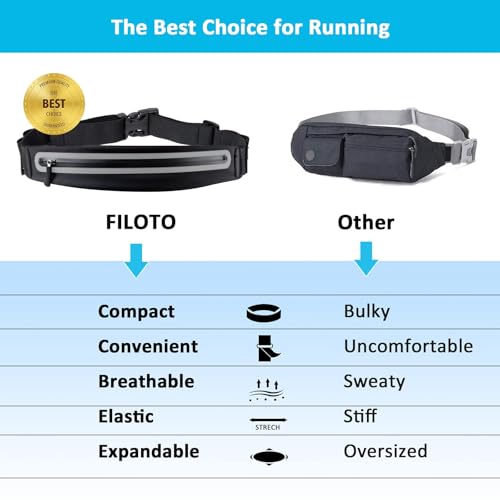 Running Belt Fanny Pack, Running Waist Pack for Women & Men USA Patented Hands-Free Reflective Runner Pouch Belt Fitness Workout Bag No-Bounce Adjustable Sport Travel Fanny Pack Cell - color: Silver