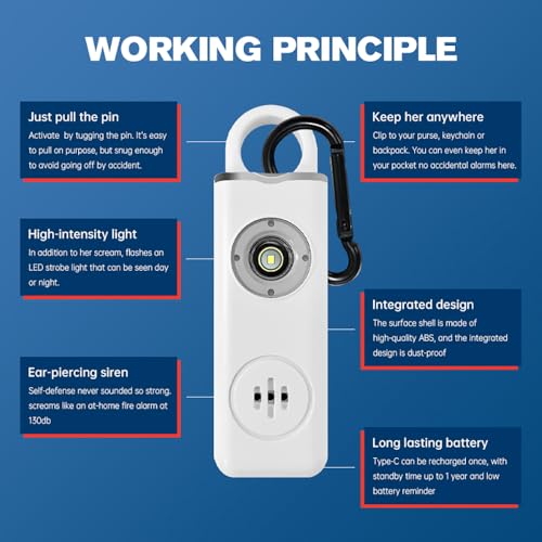 Rechargeable Personal Safety Alarm -130dB Keychain with SOS Flashing Light, Lightweight28g,500+ Days Standby, Loud Alert for Girls, Children, Elderly (Blue)
