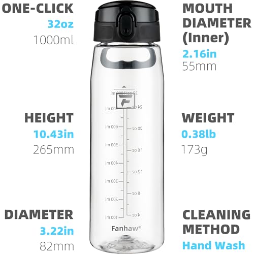 Fanhaw 32 oz Clear Plastic Water Bottle, Chug Lid, Clear & Black - color: Clear&Black