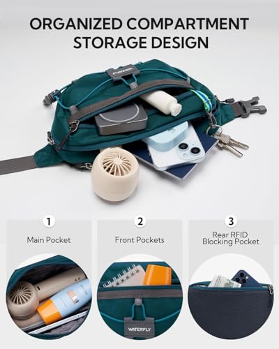 WATERFLY Small Fanny Pack RFID Blocking Travel Hiking Crossbody Waist Bag - color: Peacock Blue