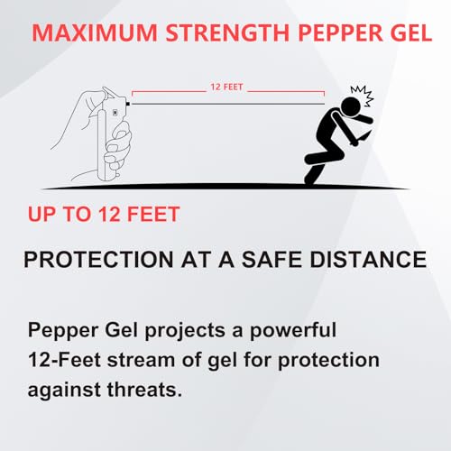 3-in-1 Personal Alarm and Pepper Spray Combo for Women, Red Max Pepper Gel & Extra Loud Siren & Strobe Lights, Flip-top Safety Cap & UV Marking Dye, Spray Canister Replaceable - color: White