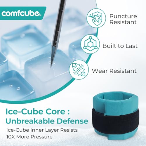 Ice Pack for Injuries Reusable with Strap, 2 Hours Cold Therapy - style: Multipurpose