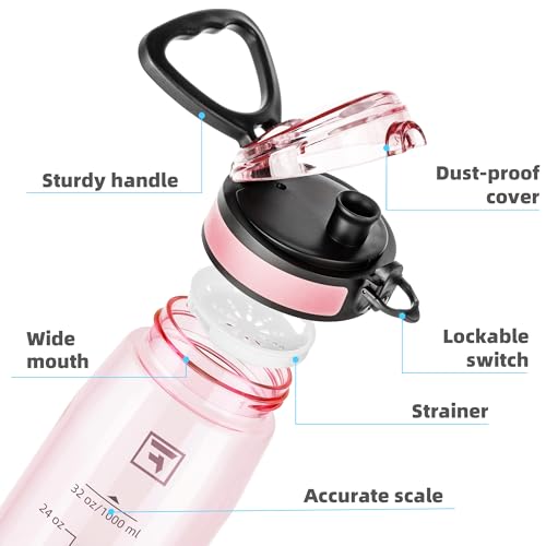 Fanhaw 32 oz Clear Plastic Water Bottle, Chug Lid, Cherry Blossom - color: Cherry Blossom