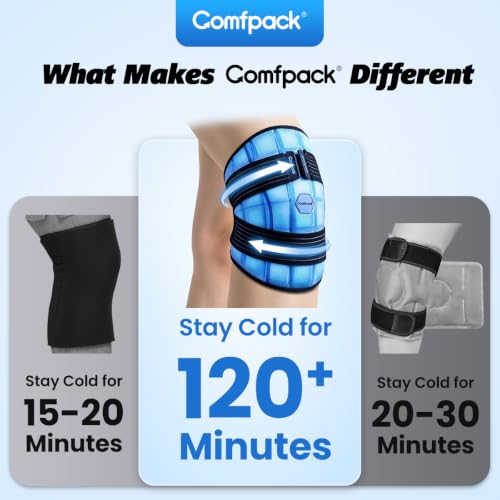 Comfpack Knee Ice Pack Wrap, 2 Hours Ice Pack for Knee Replacement Surgery