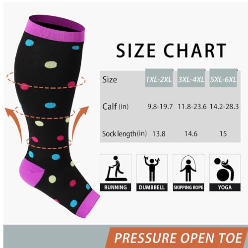 Abodhu Plus Size Compression Socks Open Toe Compression for Women& Men 15-20mmHg Wide Calf Knee High Toeless Compression Sock - color: Purple Dot, size: 3X-Large-4X-Large