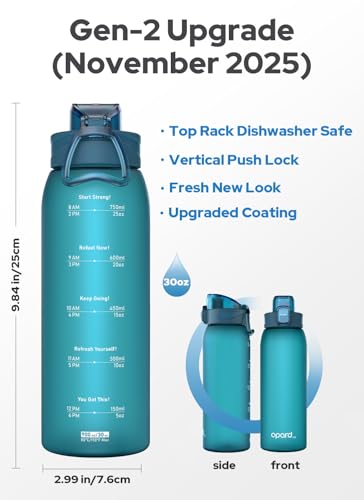 Opard Zip 30oz Plastic Water Bottle Dishwasher Safe, Leakproof Flip-Top Lid, BPA Free Tritan, Wide Mouth Reusable Sports Water Bottle for Gym Hiking Commuting Outdoor Travel and School - color: Peacock Blue, style: 30 Ounces