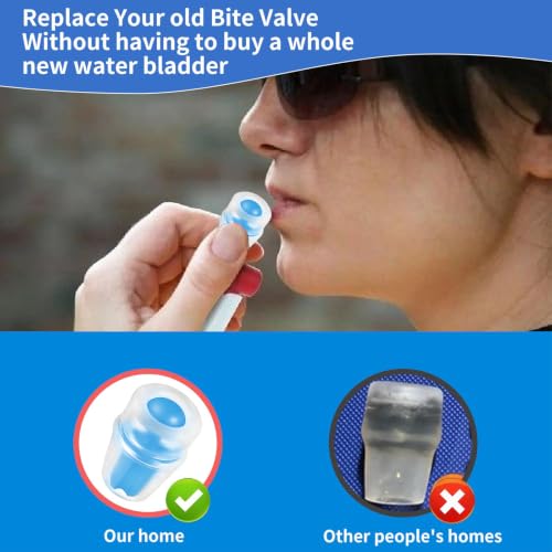 Bite Valve Replacement Mouthpiece Fit for Hydration Pack Bladder Water Backpack and Most Brands(4-Pack), with Shutoff Valve and Tube O-Ring - color: 4 Blue