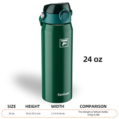 Fanhaw 24oz Stainless Steel Water Bottle with 2-in-1 Lid, Mars Green - color: Mars Green
