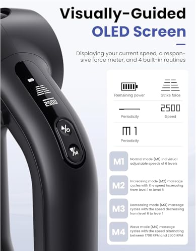 BOB AND BRAD D6 Pro Massage Gun Deep Tissue Percussion with 16mm Amplitude 85lbs Stall Force, FSA Eligible & HSA Approved Professional Muscle Massager for Athletes, Quiet Electric Back Massager - color: Classic Black