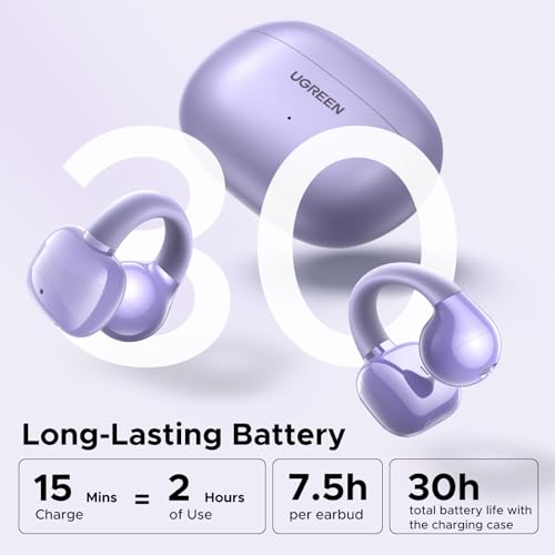 UGREEN HiTune S3 Open Ear Earbuds, Bluetooth 5.4, Clip on Earbuds, Purple - color: Purple